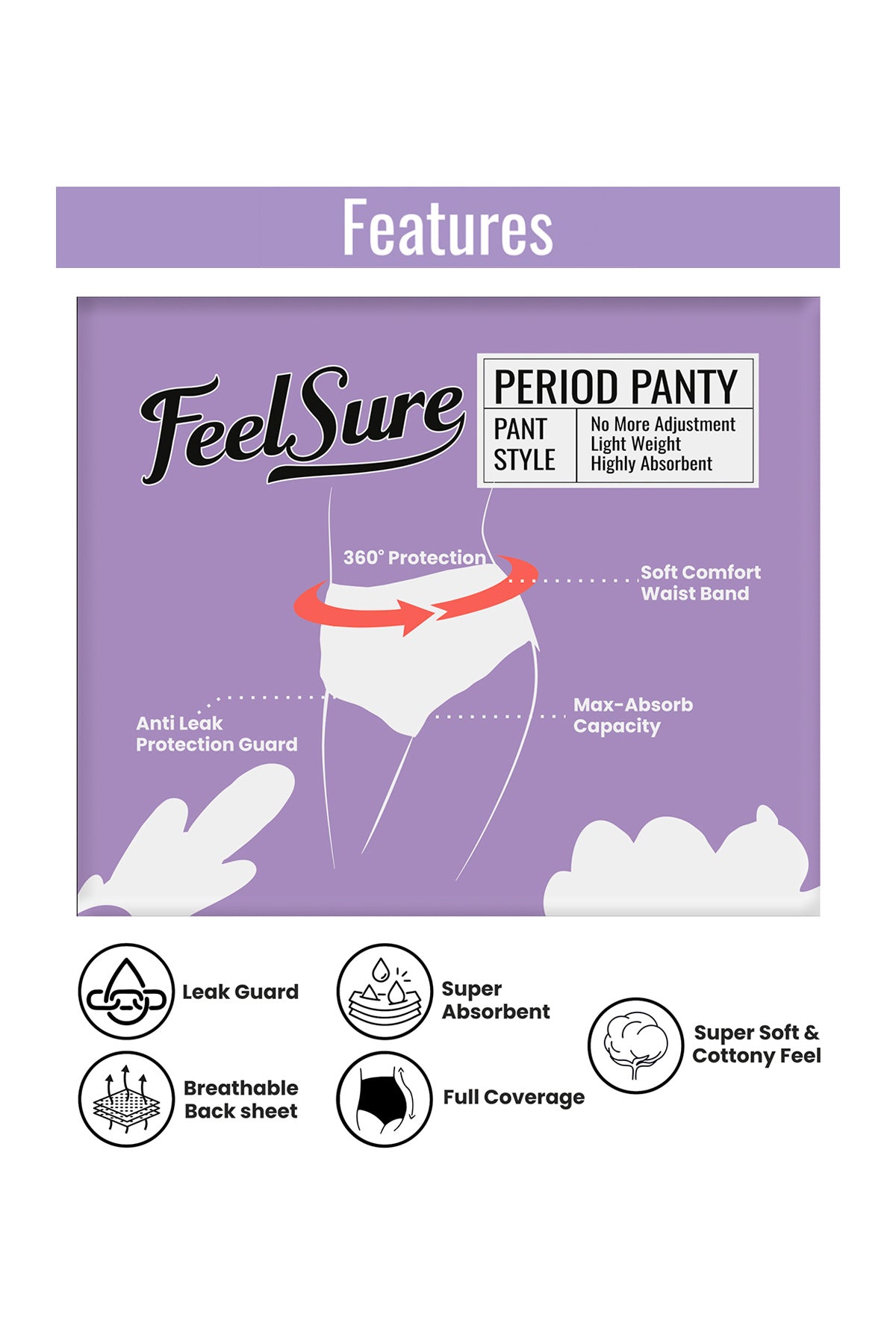 Feelsure Period Panty S/M