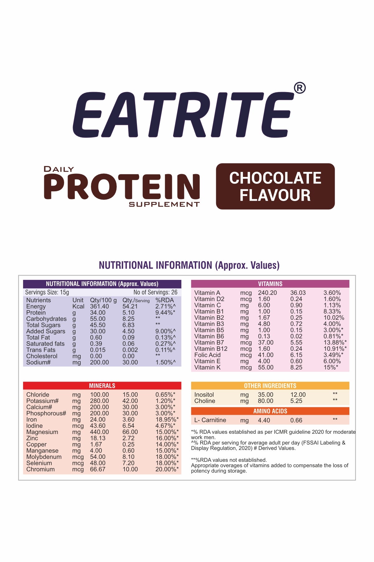Eatrite Protein Chocolate Tin Powder (400gm)