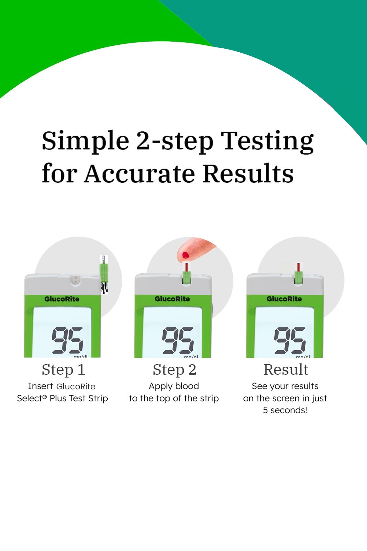 Glucorite Blood Glucose Monitoring System Gm-260