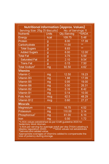 Medplus Proteinettes Tin (275gm)