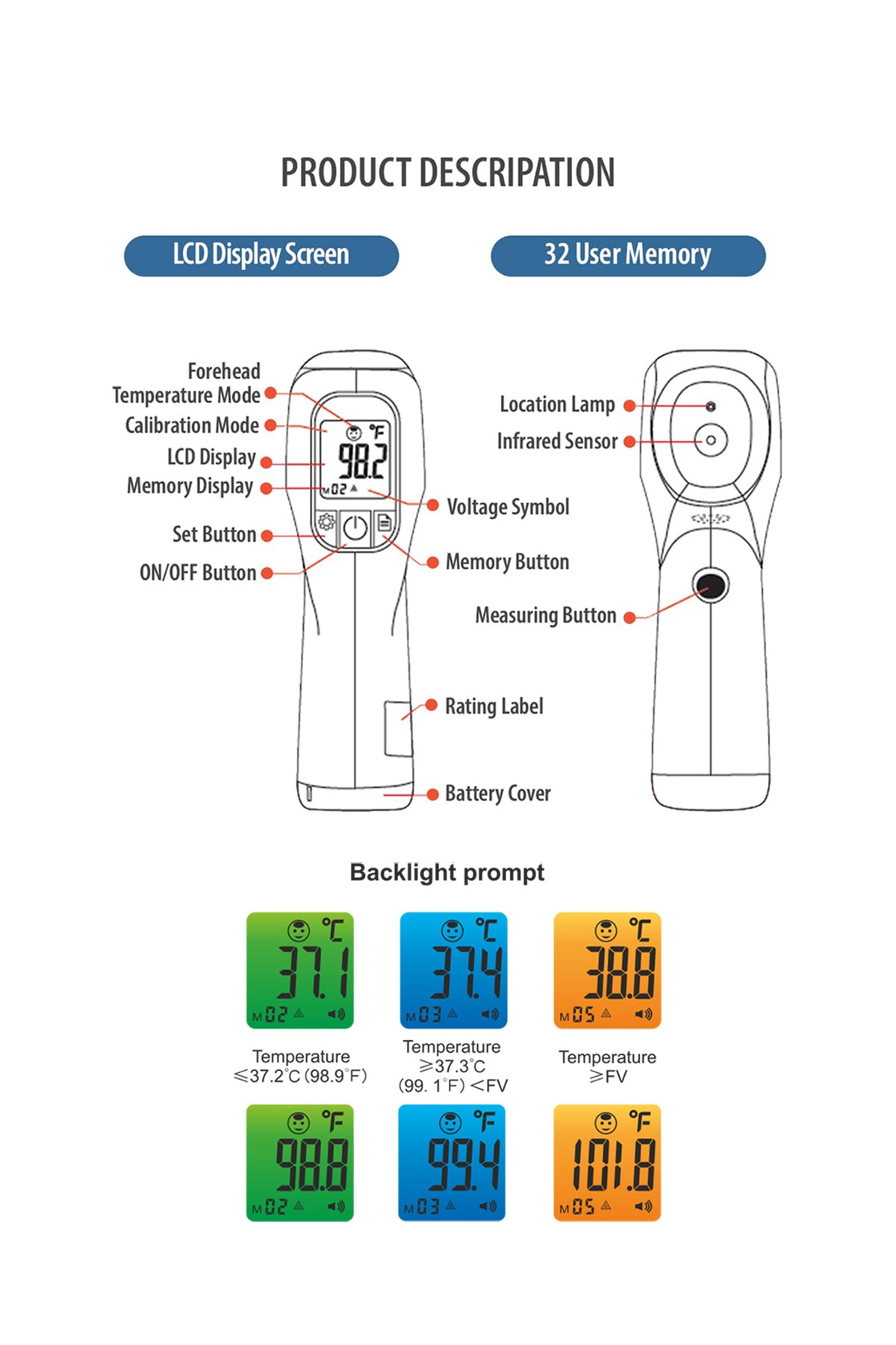 Ritecheck Infrared Forehead Thermometer T81